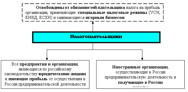 Как приготовить плов матерный стих Как приготовить плов матерный стих